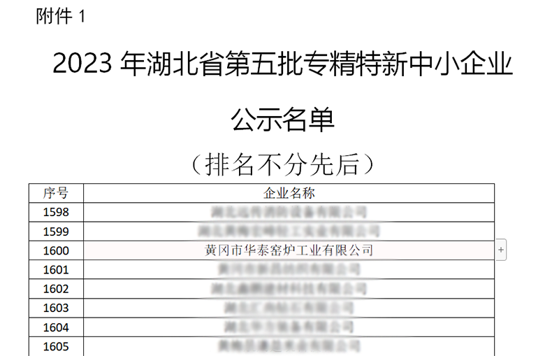 黃岡市華泰窯爐工業有限公司榮獲湖北省第五批“專精特新”企業認定